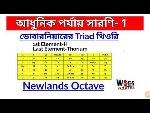 Modern Periodic Table|| Part-1|| Railway exam General Scienece Class|| WBCS PORTAL