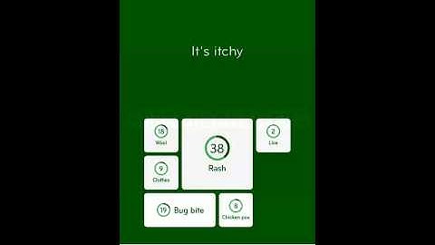 94% Level 14 Answers