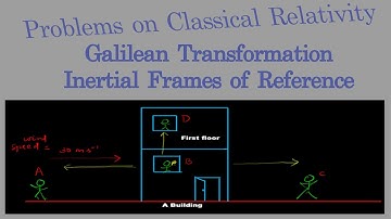 Solving Problems on Classical Relativity | Galilean Transformation | Inertial frames of Reference