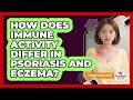 How Does Immune Activity Differ In Psoriasis And Eczema?