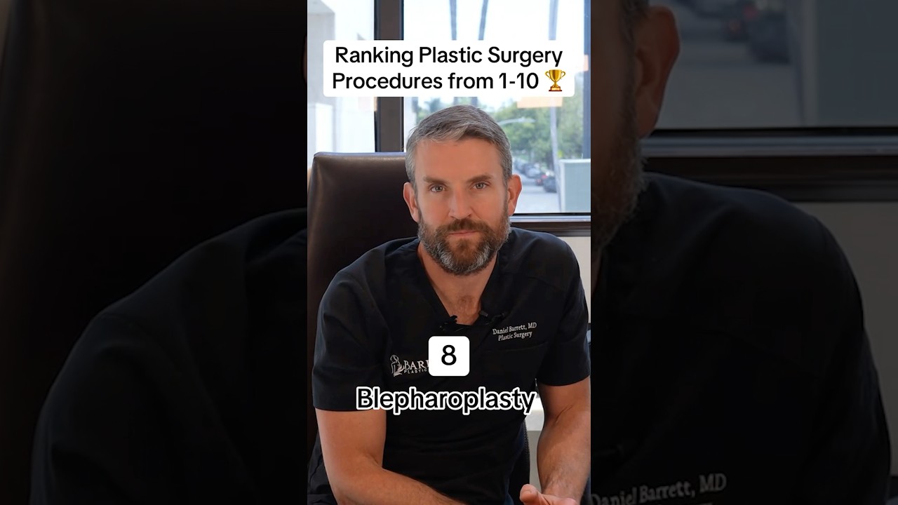Ranking Plastic Surgery Procedures! 🏆