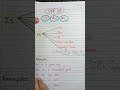 Use of is are am #englishgrammar #shorts #youtubeshorts