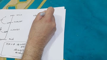 Chapter 6 V9, Embedded Systems