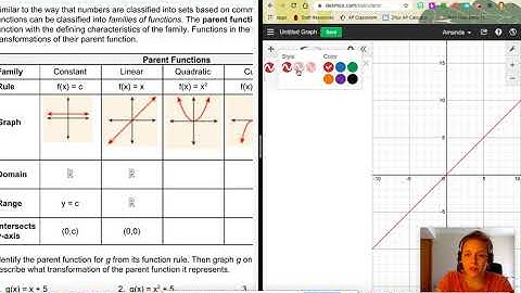 1.9 (Graphing Parent Function and Transformation - Desmos)