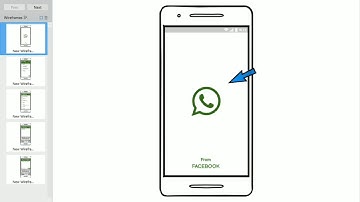 PROTOTYPE WHATSAPP | UAS IMK (INTERAKSI MANUSIA KOMPUTER)