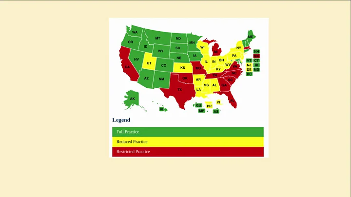 Myth Busters: What Are Your Risks Working With Advanced Practice Providers?
