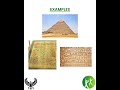 How the Nile Shaped Ancient Egypt: History Made Easy