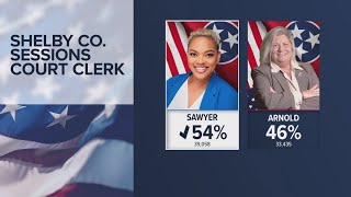Tami Sawyer talks win in Shelby County General Sessions Court Clerk election