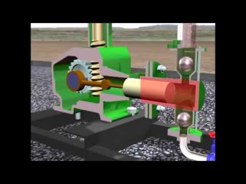 Видео: В поршневой насос одностороннего действия подается вода?