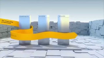 Pilz: the spirit of safety