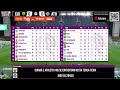 🔴 CUIABÁ X ATHLETIC | BRASILEIRÃO SÉRIE B