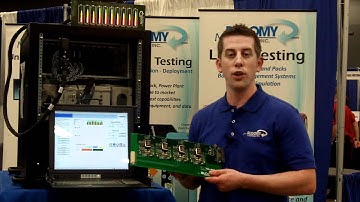Battery HIL Simulation System -- Bloomy