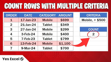 Count If Row Meets Multiple Criteria in Excel