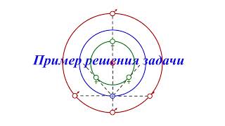 Конфигурации Планет.  Часть 2