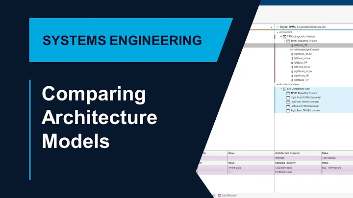 Comparing Architecture Models in System Composer