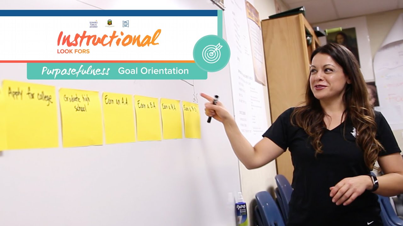 Goal Orientation | Educator Actions