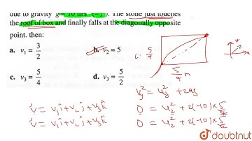 A cubical box dimension L = 5//4 m starts moving with an acceleration veca = 0.5 ms^(-2) hati fo...