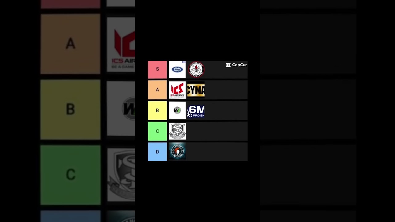 Personal rankings of airsoft brands