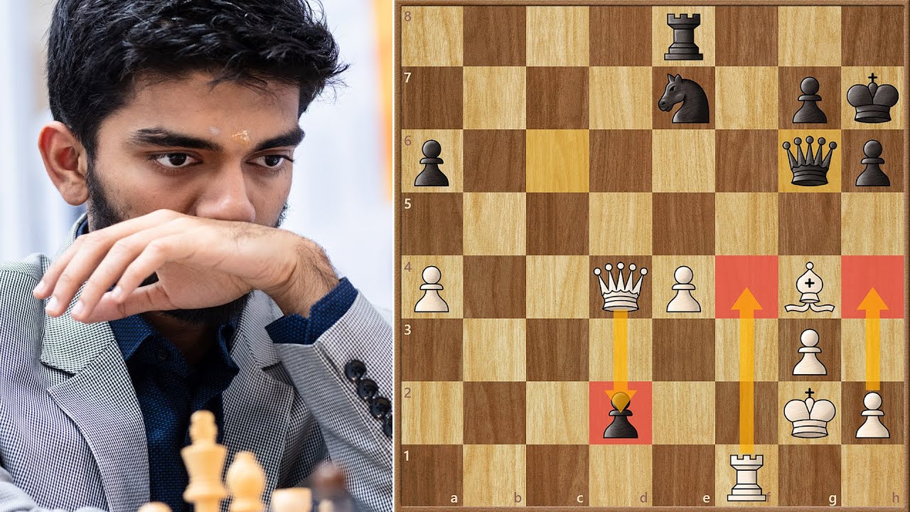 Gukesh - The Untouchable!