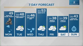 Celebrity Live Doppler 13 morning forecast - Monday, Jan. 16, 2023 Net Worth