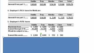 Payroll expenses, payroll withholdings and taxes, P11-4A