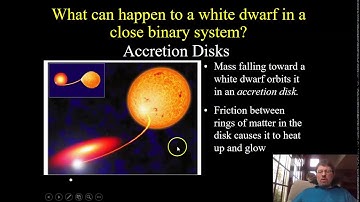 Intro to Astronomy #3 - The Bizarre Stellar Graveyard: White Dwarfs, Neutron Stars, and Black Holes