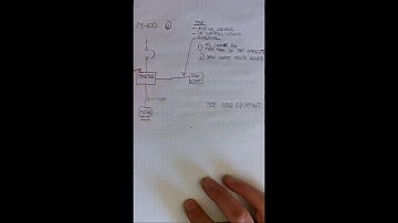 Tap Conductors 14-100 e)