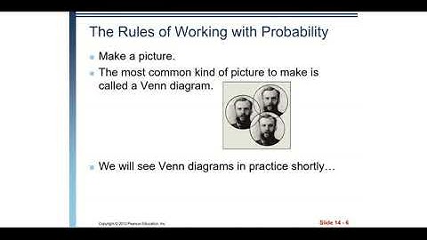 AP Stats: Ch 14 Video - Probability