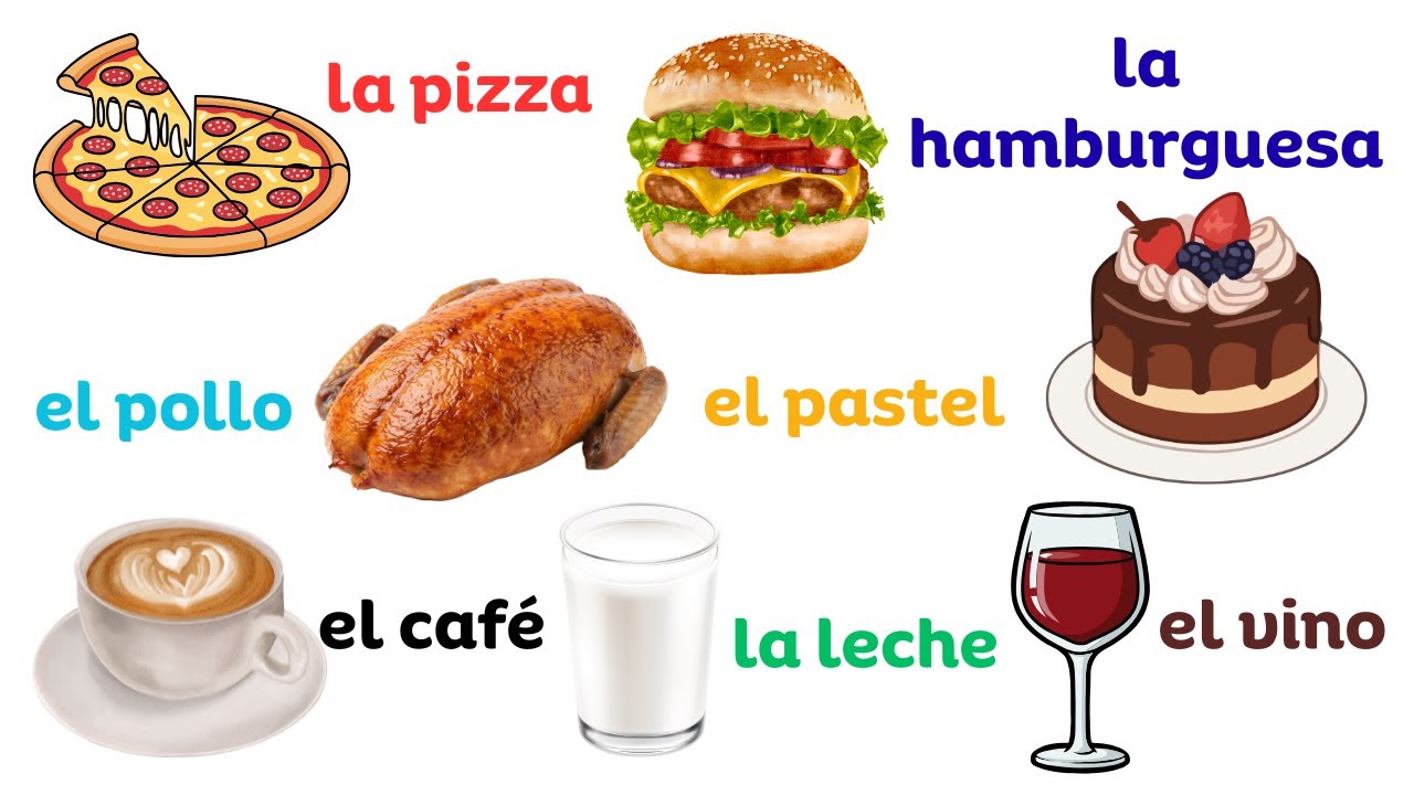 Освойте повседневную лексику еды | Еда и напитки на испанском (A2–B1)