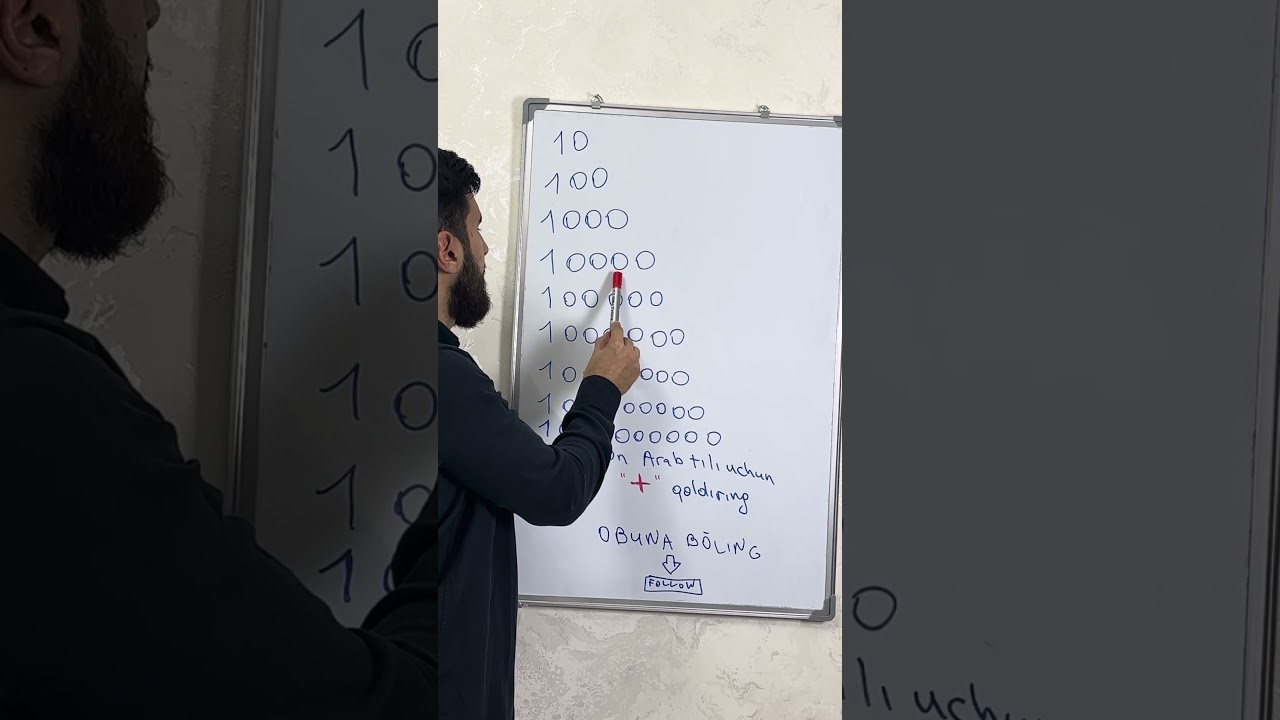 #arabic #learnarab #education #arabtili