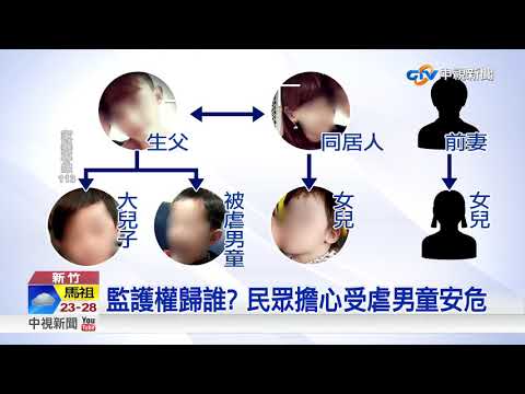 踹共!蛋砸不平童遭虐 狠父嚇到連夜搬│中視新聞 20180923