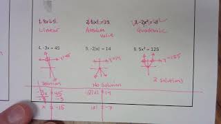 Unit 3 Lesson 2 - Solving 1-Step Equations
