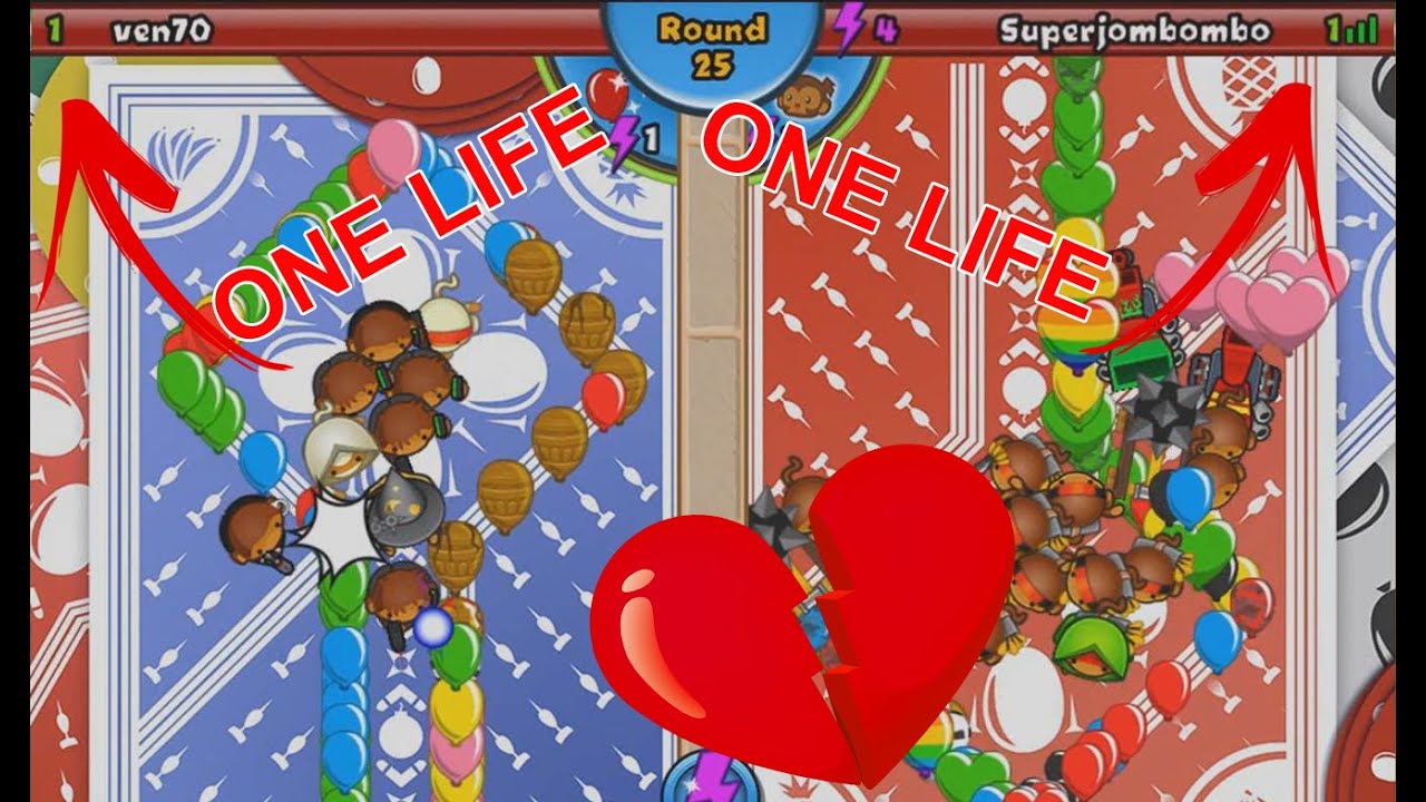 bloon chipper bloon chipper