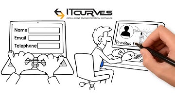 Call Taking and Dispatch 1