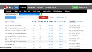 How to Use Keywords in Blog Posts