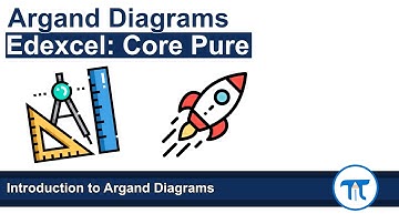 A Level Further Maths | Core Pure | Introduction to Argand Diagrams