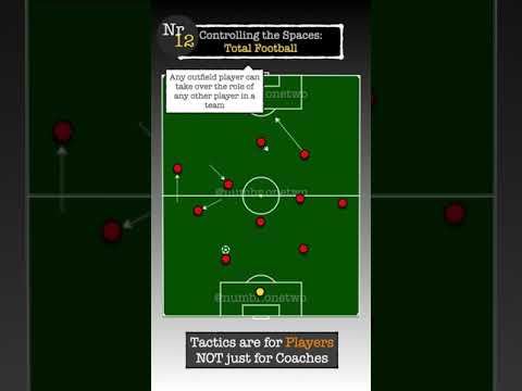 Controlling Space -