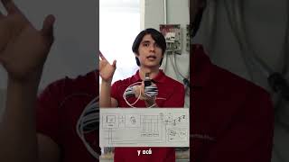 How to Configure Zero Export on an Inverter #solarpanels #business #fypviral #entrepreneurs