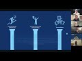 Beyond Pulse Webinar