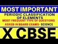 MOST IMPORTANT TYPE OF QUESTION FROM PERIODIC CLASSIFICATION OF ELEMENTS