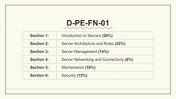 D-PE-FN-01 Practice Questions with Explanations | Dell PowerEdge Foundations v2 Exam Prep
