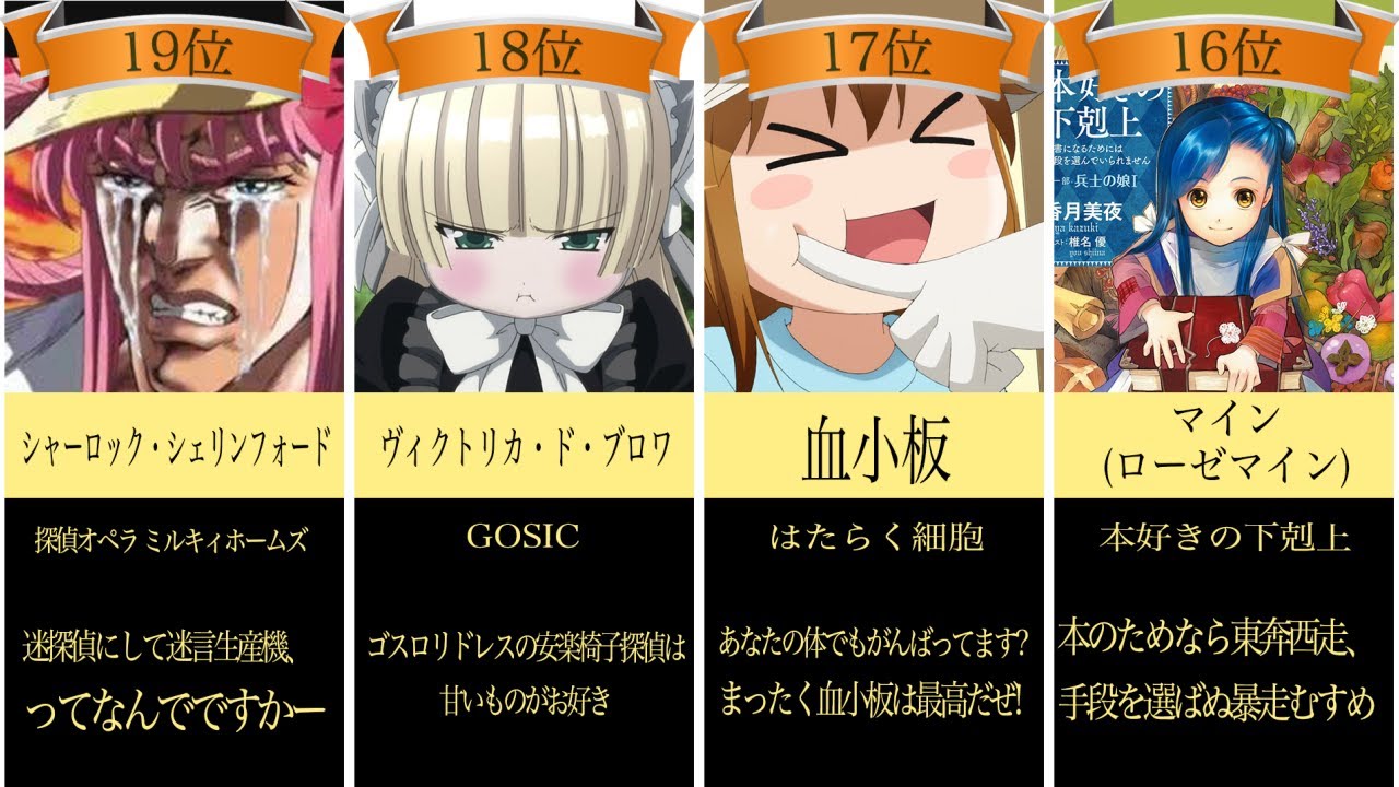 最強幼女キャラクターランキング アニメ 漫画 Youtube