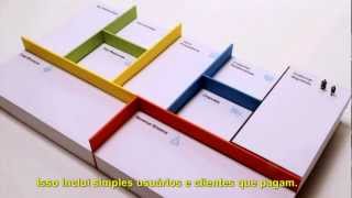Canvas do Modelo de Negócio - Business Model Canvas - Legendado Canvas do Modelo de Negócio - Business Model Canvas - Legendado