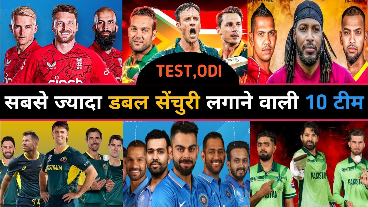 Top 10 Teams With Most Double Centuries In All Formats Of Cricket | Most Double Centuries By Teams 