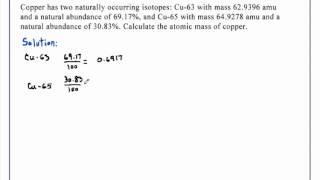 Atomic Mass Chemistry