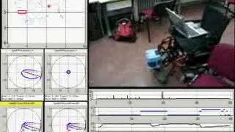 Autonomous reactive navigation of a robotic wheelchair