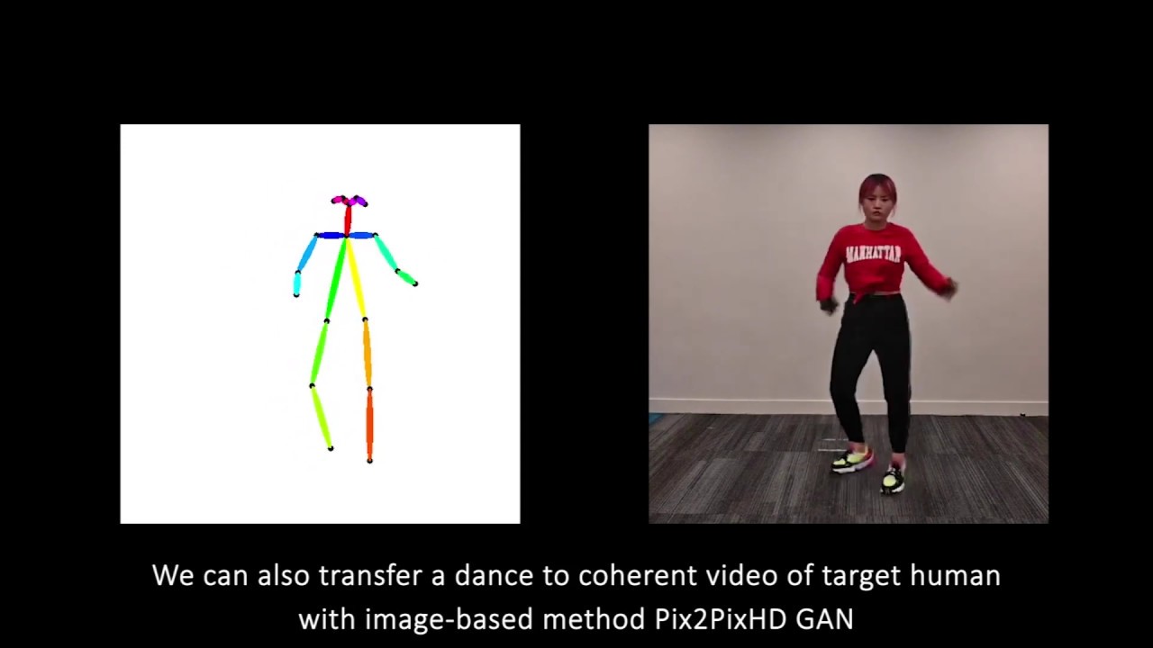 Selfsupervised Dance Video Synthesis Conditioned on Music YouTube
