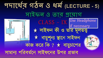সাইফন ও তার প্রয়োগ নবম শ্রেণি ।। Siphon Principle and Application for Class 9