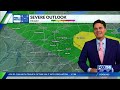 Kentucky weather forecast 6:30 p.m. 9/2/2026