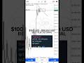 Made $500 Gold Scalping Part 1 #xauusd #forex #trading
